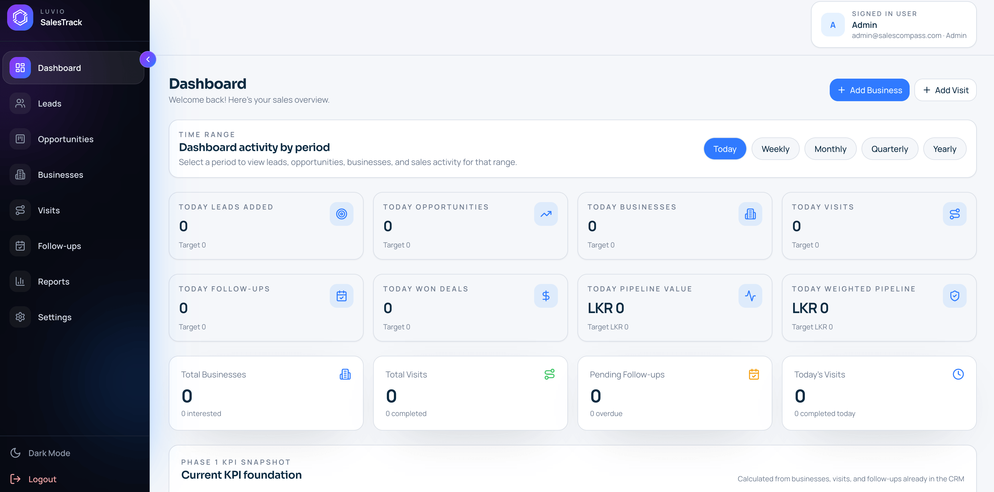 Luvio SalesTrack dashboard with sales navigation, daily metrics and pipeline indicators